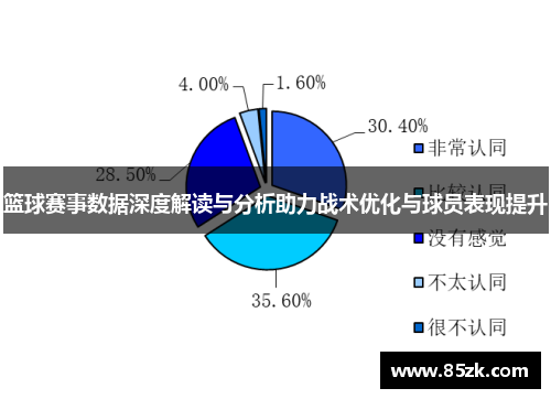 篮球赛事数据深度解读与分析助力战术优化与球员表现提升
