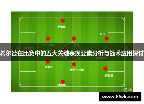 希尔德在比赛中的五大关键表现要素分析与战术应用探讨