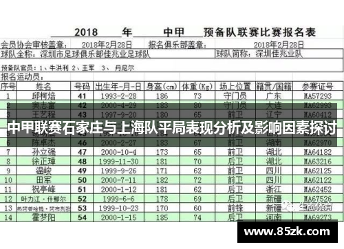 中甲联赛石家庄与上海队平局表现分析及影响因素探讨
