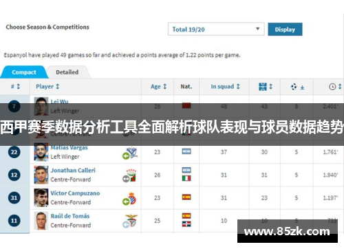 西甲赛季数据分析工具全面解析球队表现与球员数据趋势