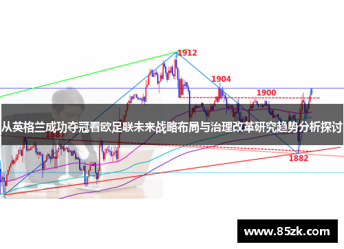 从英格兰成功夺冠看欧足联未来战略布局与治理改革研究趋势分析探讨