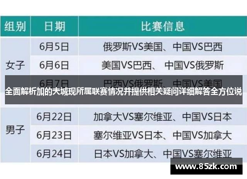 全面解析加的夫城现所属联赛情况并提供相关疑问详细解答全方位说