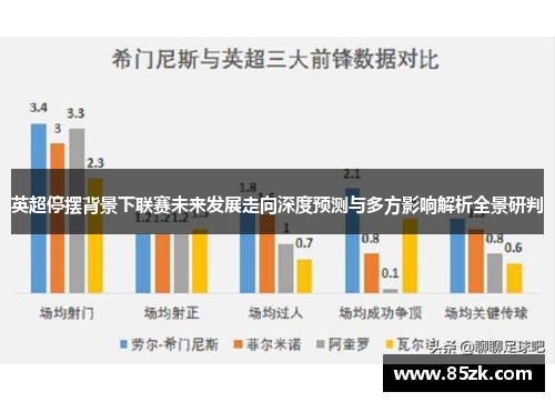 英超停摆背景下联赛未来发展走向深度预测与多方影响解析全景研判 英超停摆背景下联赛未来发展走向深度预测与多方影响解析全景研判